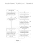 Synchronizing Sensor Data Using Timestamps and Signal Interpolation diagram and image