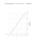 Synchronizing Sensor Data Using Timestamps and Signal Interpolation diagram and image