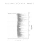 Synchronizing Sensor Data Using Timestamps and Signal Interpolation diagram and image