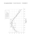 Synchronizing Sensor Data Using Timestamps and Signal Interpolation diagram and image