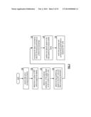 STORING A DATA STREAM IN A SET OF STORAGE DEVICES diagram and image