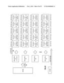 STORING A DATA STREAM IN A SET OF STORAGE DEVICES diagram and image