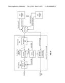 STORING A DATA STREAM IN A SET OF STORAGE DEVICES diagram and image