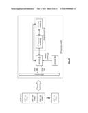 STORING A DATA STREAM IN A SET OF STORAGE DEVICES diagram and image