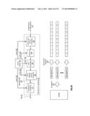 STORING A DATA STREAM IN A SET OF STORAGE DEVICES diagram and image