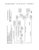 STORING A DATA STREAM IN A SET OF STORAGE DEVICES diagram and image