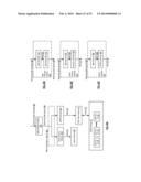 STORING A DATA STREAM IN A SET OF STORAGE DEVICES diagram and image