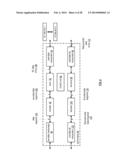 METHOD AND APPARATUS FOR DISTRIBUTED STORAGE INTEGRITY PROCESSING diagram and image