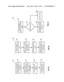 METHOD AND APPARATUS FOR DISTRIBUTED STORAGE INTEGRITY PROCESSING diagram and image