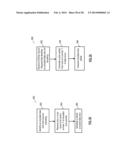 METHOD AND APPARATUS FOR DISTRIBUTED STORAGE INTEGRITY PROCESSING diagram and image