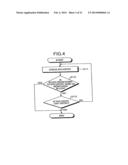 METHOD OF CONTROLLING A SEMICONDUCTOR STORAGE DEVICE diagram and image