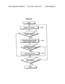 METHOD OF CONTROLLING A SEMICONDUCTOR STORAGE DEVICE diagram and image