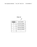 METHOD OF CONTROLLING A SEMICONDUCTOR STORAGE DEVICE diagram and image