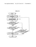 METHOD OF CONTROLLING A SEMICONDUCTOR STORAGE DEVICE diagram and image