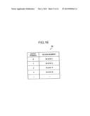 METHOD OF CONTROLLING A SEMICONDUCTOR STORAGE DEVICE diagram and image