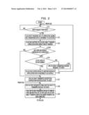 STORAGE DEVICE, CONTROL DEVICE AND DATA PROTECTION METHOD diagram and image