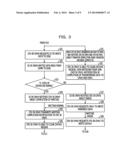 STORAGE DEVICE, CONTROL DEVICE AND DATA PROTECTION METHOD diagram and image