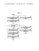 STORAGE DEVICE, CONTROL DEVICE AND DATA PROTECTION METHOD diagram and image