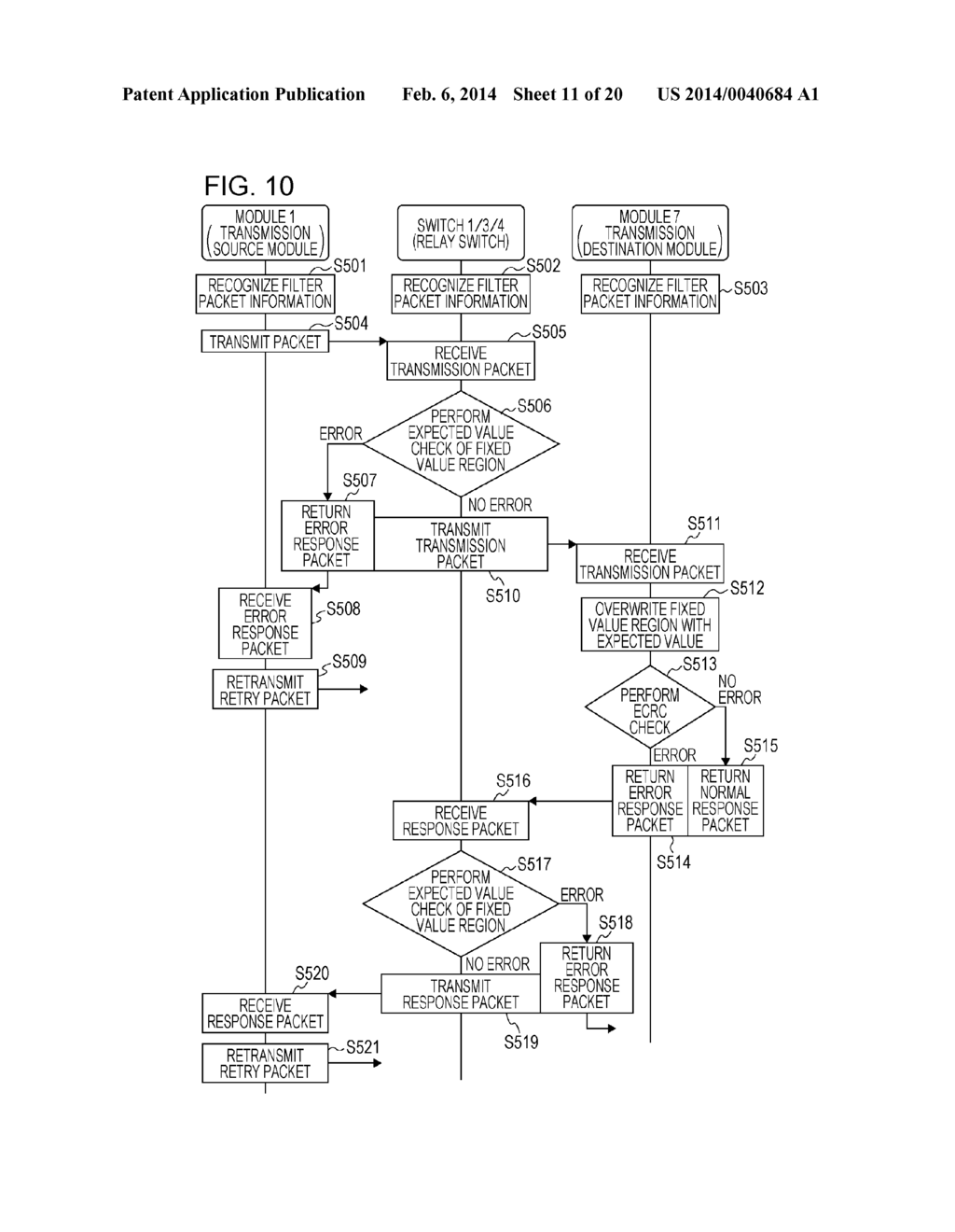 SYSTEM FOR PACKET COMMUNICATION AND COMMUNICATION METHOD - diagram, schematic, and image 12