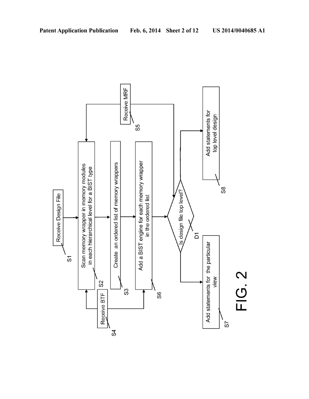 BUILT-IN-SELF-TEST (BIST) ORGANIZATIONAL FILE GENERATION - diagram, schematic, and image 03