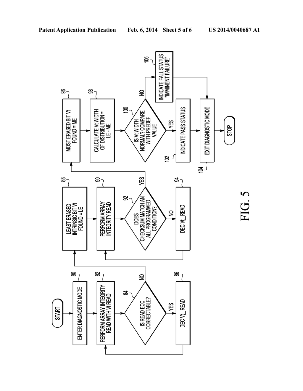 Non-Volatile Memory (NVM) with Imminent Error Prediction - diagram, schematic, and image 06