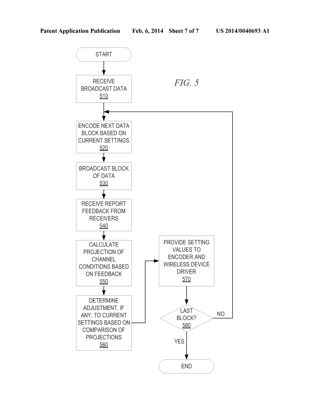 Rate Adaptive Transmission of Wireless Broadcast Packets - diagram, schematic, and image 08