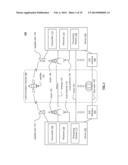 TRANSMISSION TIME INTERVAL (TTI) BUNDLING OPERATION WITHIN COMMUNICATION     SYSTEMS diagram and image