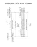 TRANSMISSION TIME INTERVAL (TTI) BUNDLING OPERATION WITHIN COMMUNICATION     SYSTEMS diagram and image