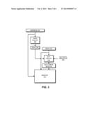 USING A DATA ECC TO DETECT ADDRESS CORRUPTION diagram and image