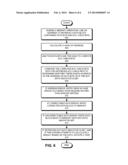 USING A DATA ECC TO DETECT ADDRESS CORRUPTION diagram and image