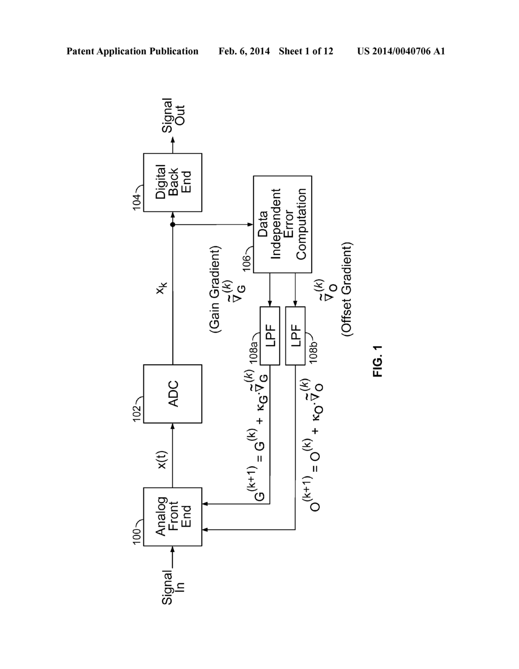 DATA INDEPENDENT ERROR COMPUTATION AND USAGE WITH DECISION DIRECTED ERROR     COMPUTATION - diagram, schematic, and image 02