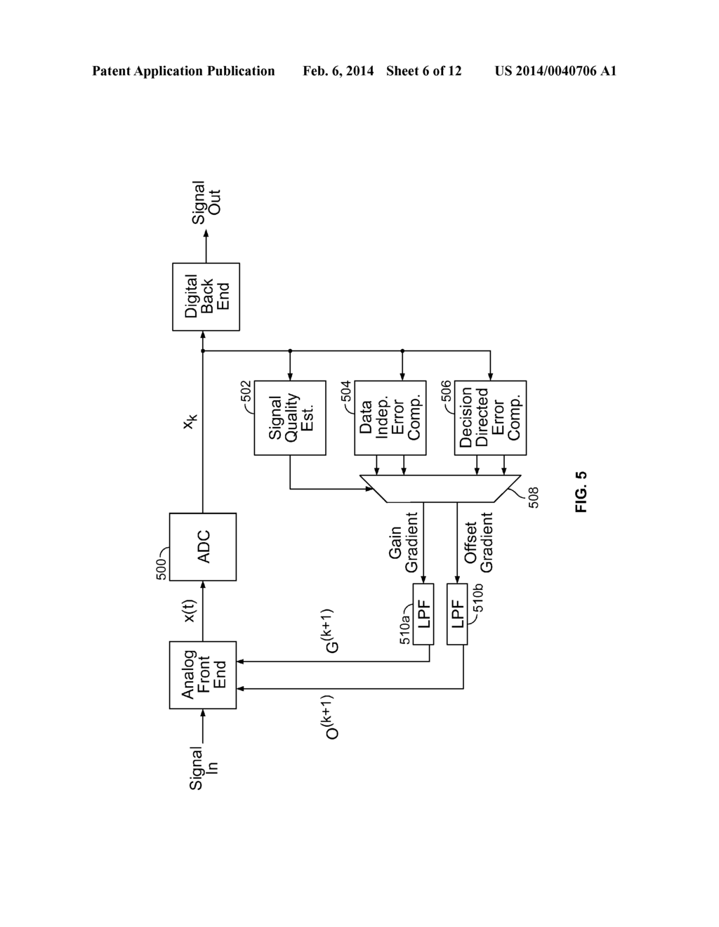 DATA INDEPENDENT ERROR COMPUTATION AND USAGE WITH DECISION DIRECTED ERROR     COMPUTATION - diagram, schematic, and image 07