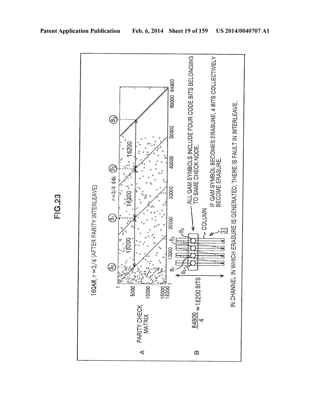 DATA PROCESSING DEVICE AND DATA PROCESSING METHOD - diagram, schematic, and image 20