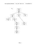 APPLICATION FOR SYNCHRONIZING E-BOOKS WITH ORIGINAL OR CUSTOM-CREATED     SCORES diagram and image