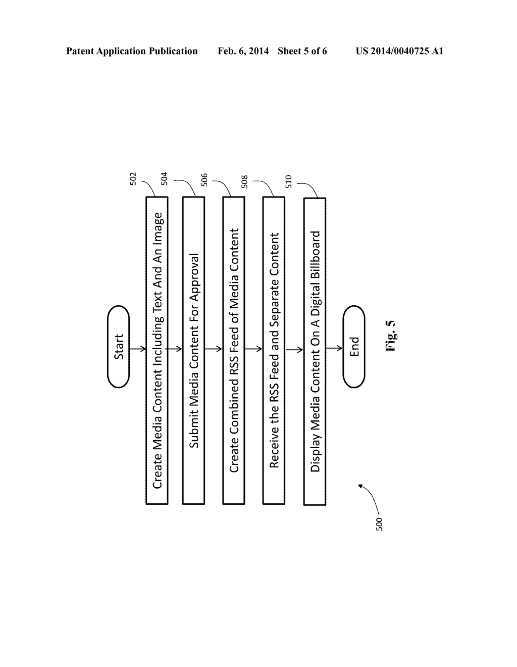 SYSTEM AND METHOD FOR DISPLAYING AN RSS FEED ON AN ELECTRONIC DISPLAY - diagram, schematic, and image 06