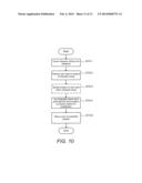 RESPONDING TO SELECTION OF A DISPLAYED CHARACTER STRING diagram and image