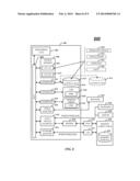 PERSONALIZED ENTERTAINMENT SERVICES CONTENT SYSTEM diagram and image