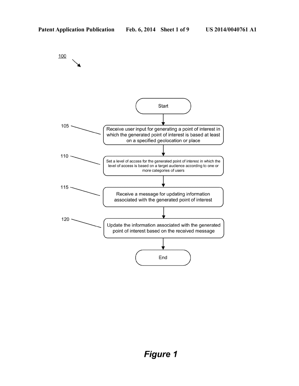 PROVIDING AN UPDATE ASSOCIATED WITH A USER-CREATED POINT OF INTEREST - diagram, schematic, and image 02