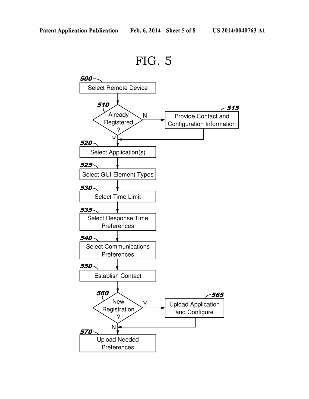 MANAGING ACTIVE GUI ELEMENTS REMOTELY - diagram, schematic, and image 06