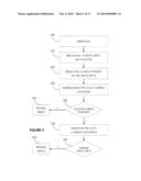 ENHANCED USER INTERFACE TO SUSPEND A DRAG AND DROP OPERATION diagram and image