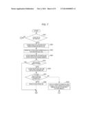 INFORMATION PROCESSING APPARATUS, METHOD FOR CONTROLLING INFORMATION     PROCESSING APPARATUS, AND PROGRAM diagram and image