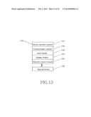 METHOD FOR OPERATING SCREEN AND ELECTRONIC DEVICE THEREOF diagram and image