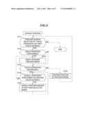 INFORMATION TERMINAL HAVING TOUCH SCREENS, CONTROL METHOD THEREFOR, AND     STORAGE MEDIUM diagram and image