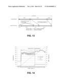 Controllable Turn-Around Time For Post Tape-Out Flow diagram and image