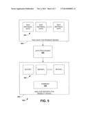 SYSTEMS AND METHODS FOR CHARACTERIZING DEVICES diagram and image