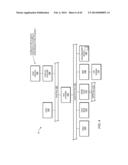 Optimization of a Data Flow Program Based on Access Pattern Information diagram and image