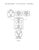 Optimization of a Data Flow Program Based on Access Pattern Information diagram and image