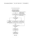 Optimization of a Data Flow Program Based on Access Pattern Information diagram and image