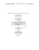 Optimization of a Data Flow Program Based on Access Pattern Information diagram and image
