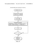 Optimization of a Data Flow Program Based on Access Pattern Information diagram and image